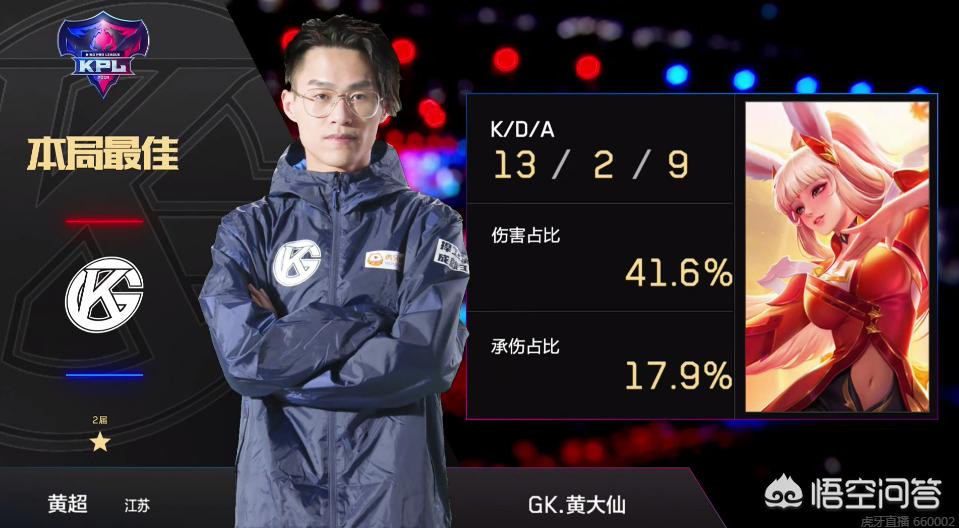 巴哈父子的 巴哈父子的