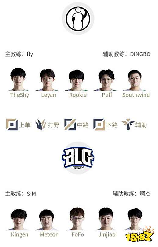 日益上升 日益上升